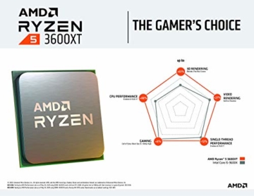 AMD RyzenTM 5 3600XT Prozessor (6 Kerne/12 Threads, 35MB Cache, bis zu 4,5 GHz Max Boost) - mit Wraith Spire Cooler - 6