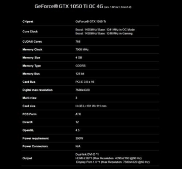 Gigabyte GeForce GTX 1050 Ti OC Grafikkarte (4 GB, GDDR5, 128 Bit, 16 x PCI-EXP) schwarz - 6